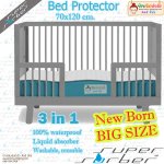 แผ่นรองกันเปื้อน BED Protector รุ่น NEW BORN BIG SIZE ขนาด 70x120cm.