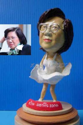 มาริรีน มอลโล เมืองไทย