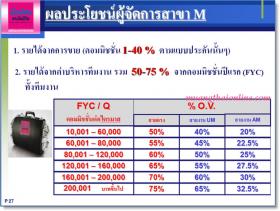 (｡◕‿◕｡)_เมืองไทยประกันชีวิต ขยายธุรกิจในกรุงเทพ & ภูมิภาค ต้องการรับสมัครงาน ผู้จัดการประจำจังหวัด ทั่วประเทศ ไม่จำเป็นต้องมีประสบการณ์_ (｡◕‿◕｡)