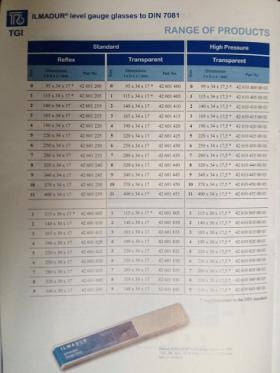 ขาย Ilmadur แท่งแก้วแบบยาวชนิดเรียบ หรือ transparent long form sight glass