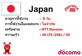 Japan Data Sim 8 Days