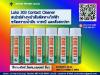 ขาย Luko Luko 303 Contact Cleaner