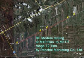 RF Modem รุ่น RFM20Km