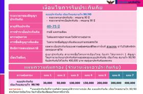 ♥ ♥_ เมืองไทยประกันชีวิต พิเศษ.!! สำหรับผู้สูงอายุ..ไม่ต้องตรวจสุขภาพ. ♥..โทร 087-732-3177 แอนน์_ ♥ ♥