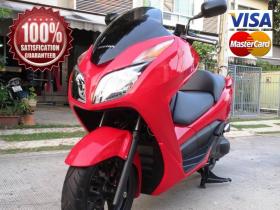 ขาย Honda Forza