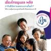 ประกันชีวิตและสุขภาพควบการลงทุน Universal Life Plus