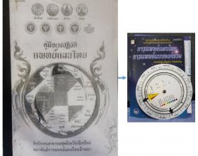 คู่มือเวชปฏิบัติแพทย์แผนไทย