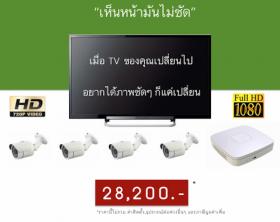 ขายส่งราคาถูกสุดๆ  Allrichtec ชุด NVR กล้อง IP HD CCTV 4 ตัว