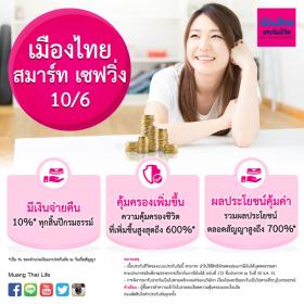 เมืองไทยสมาร์ทเซฟวิ่ง 10/6 ประกันออมทรัพย์และลดหย่อนภาษี รับเงินคืน 10% ทุกปี อายุ 80 ปีก็ยังทำได้ ลดหย่อนภาษีได้ 1 แสนบาท