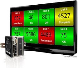 ขาย Productivity Station TV PSTV-01