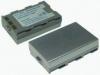 แบตเตอรี่สำหรับกล้อง JVC BN-V306 (680 mAh) 