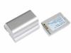 แบตเตอรี่สำหรับกล้อง JVC BN-V114 (1600 mAh)