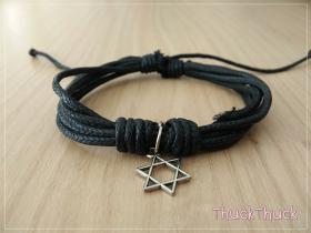 ขาย Wrist -