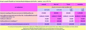 มาย คิดส์ แพ็ค