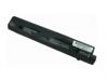 แบตเตอรี่ Notebook IBM/Lenovo NLLV-S10 (5200 mAh)