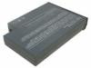 แบตเตอรี่ Notebook NEC NLNEC-E600 (4400 mAh)