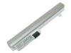 ขาย แบตเตอรี่ Notebook HP/Compaq NLH-2133+ (4400 mAh)