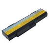 แบตเตอรี่ Notebook IBM/Lenovo NLI-G410 (4800 mAh)