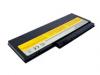 แบตเตอรี่ Notebook IBM/Lenovo NLLV-U350 (2200mAh)