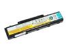 แบตเตอรี่ Notebook IBM/Lenovo NLLV-B450 (4400 mAh)