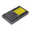 แบตเตอรี่ Notebook IBM/Lenovo NLLV-C100 (4300 mAh)