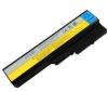 แบตเตอรี่ Notebook IBM/Lenovo NLLV-Y430 (4800 mAh)