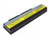 แบตเตอรี่ Notebook IBM/Lenovo NLLV-Y510 (4400 mAh)