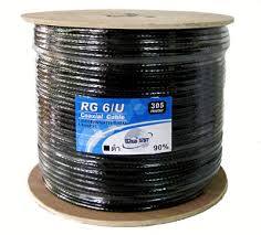 ขาย RG6 สายRG6