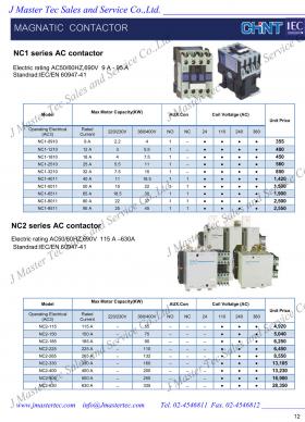 ขาย CHINT ์NC1