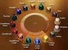 Nespresso Capsules for sale (ปกคิ320฿)