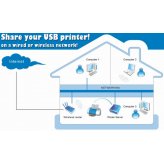 USB Print Server ขนาดจิ๋ว
