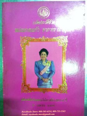 เกร็ดประวัติชีวิต หม่อมกอบแก้ว อาภากร ณ อยุธยา