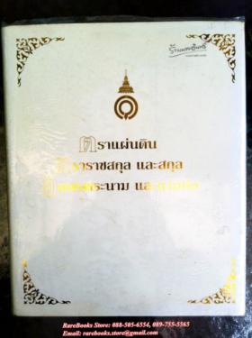 ตราแผ่นดิน ตราราชสกุลและสกุล อักษรพระนามและนามย่อ
