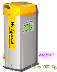 ขาย Weigand  Weigand II