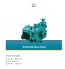 ZJ Horizontal Slurry Pump