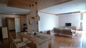 [มีรูป] 785 คอนโด, แกรนด์หลังสวน, ให้เช่า, ห้องนอน 4, ชั้น23, 80000บาท