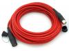 Canare Triax Cable -