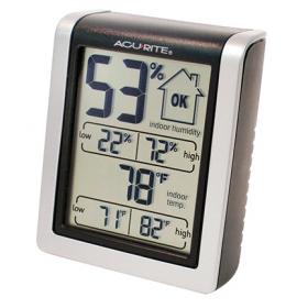 เครื่องวัดความชื้น และอุณหภูมิ (Hygrometer) ใช้ในโรงเพาะเห็ด โรงเรือน โกดัง ไซโล ยี่ห้อ AcuRite USA