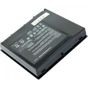 ขาย แบตเตอรี่ ASUS A42-G74 Battery (Asus G74 Series) A42-G74 ICR18650-26F LC42SD128