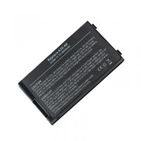 ขาย แบตเตอรี่ ASUS A32-A8 Battery A8, A8000, F8, F8Sv, Z99, N80, N81, X80 Series) NB-BAT-A8-NF51B1000