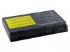 แบตเตอรี่ Acer TM290 (Aspire 9010, 9100, 9500)
