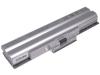 แบตเตอรี่ Sony BPS21 (VAIO VPC-S115, VGN-AW41)