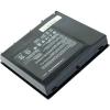 แบตเตอรี่ ASUS A42-G74 (G74)