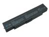 แบตเตอรี่ Sony BPS2 (VGN-C23S, VGN-S18SP, VGN-SZ)