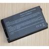 ขาย แบตเตอรี่ ASUS A32-F80 (F80, F81 X61, X85 Series)