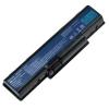 แบตเตอรี่ Acer Aspire 2930, 4310, 4520, 4530, 4540 4710