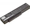 BenQ JoyBook C41 C41E R42 R56 S41 S42