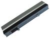ขาย แบตเตอรี่ DELL Latitude E4300, E4310