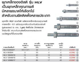 พุกเหล็ก Hilti รุ่น HLV