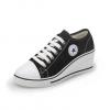ขาย Converse -